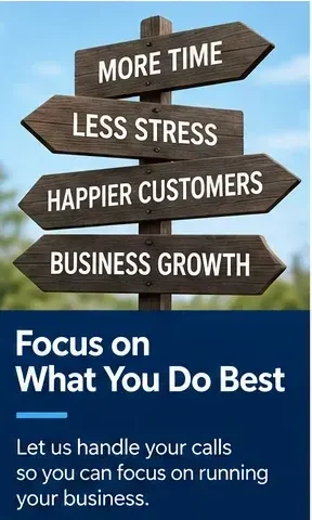 CallCenterUSA answering support lets business owners focus on what they do best while calls are handled.