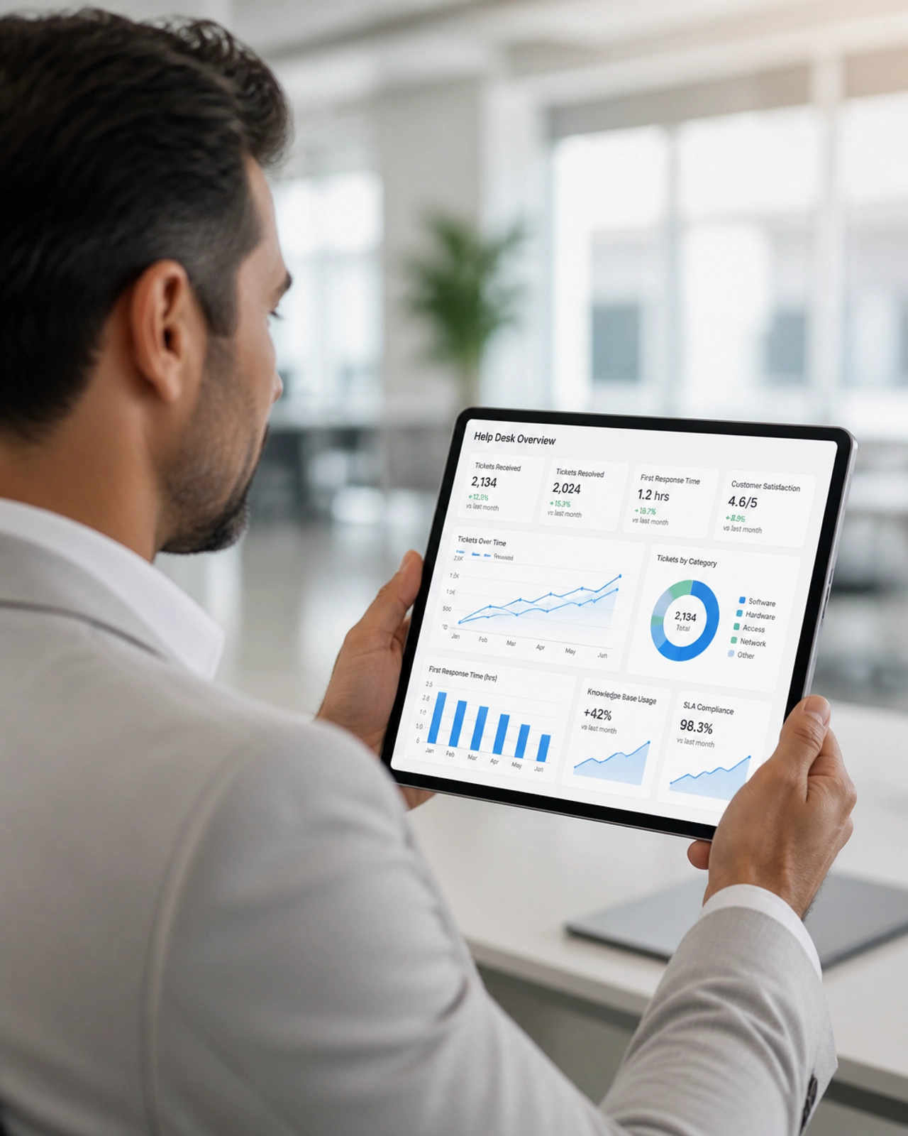 Help desk services manager reviewing a tablet dashboard with customer support metrics.