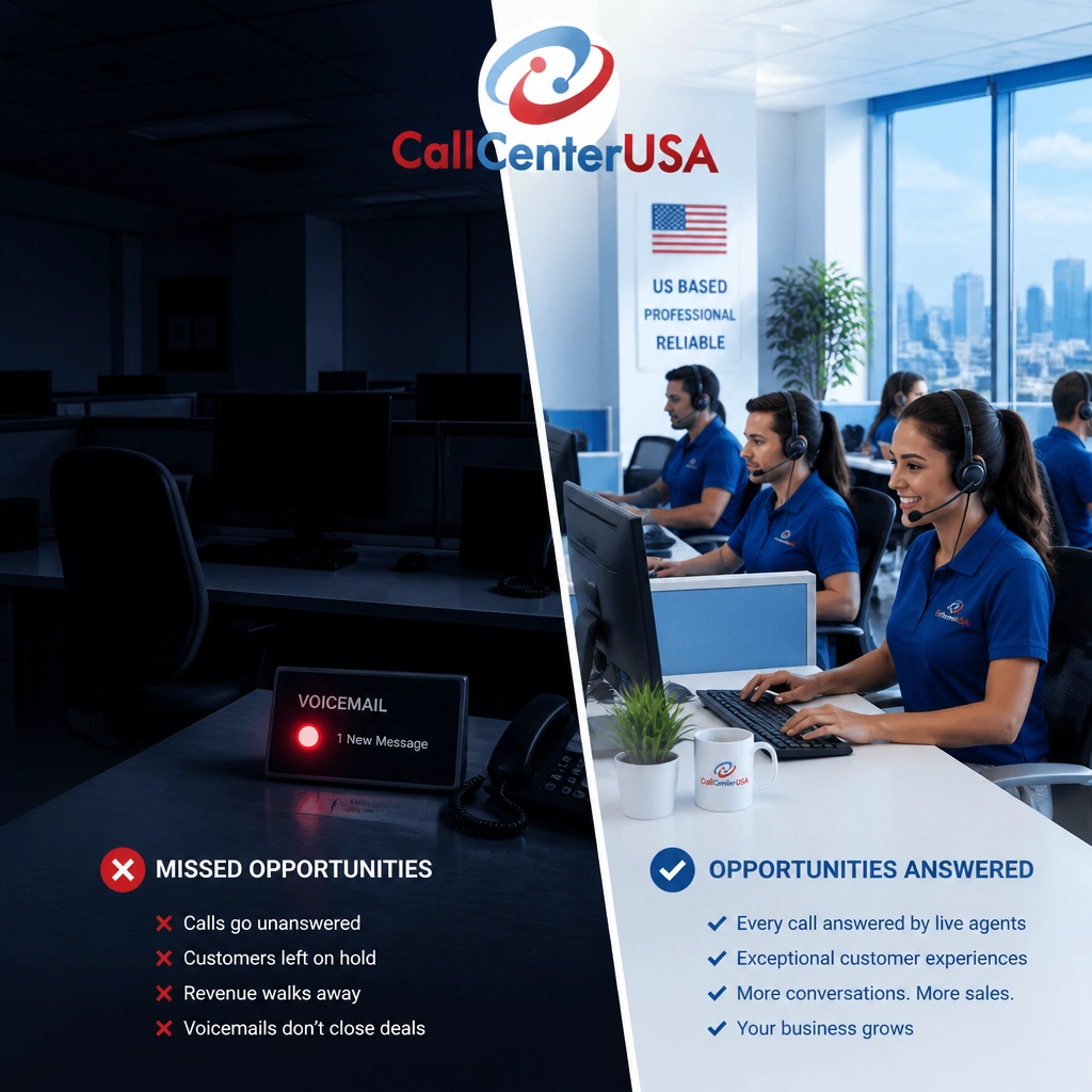 Comparison between a missed call and a professional live answering service